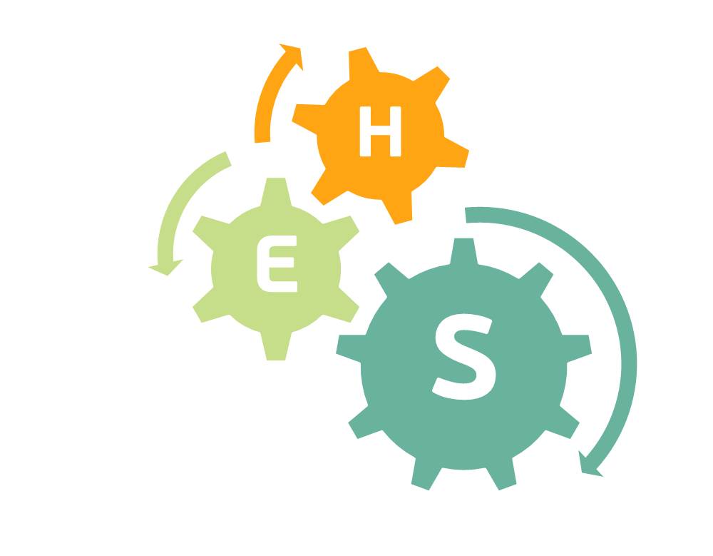 Machine and Equipment Checklist