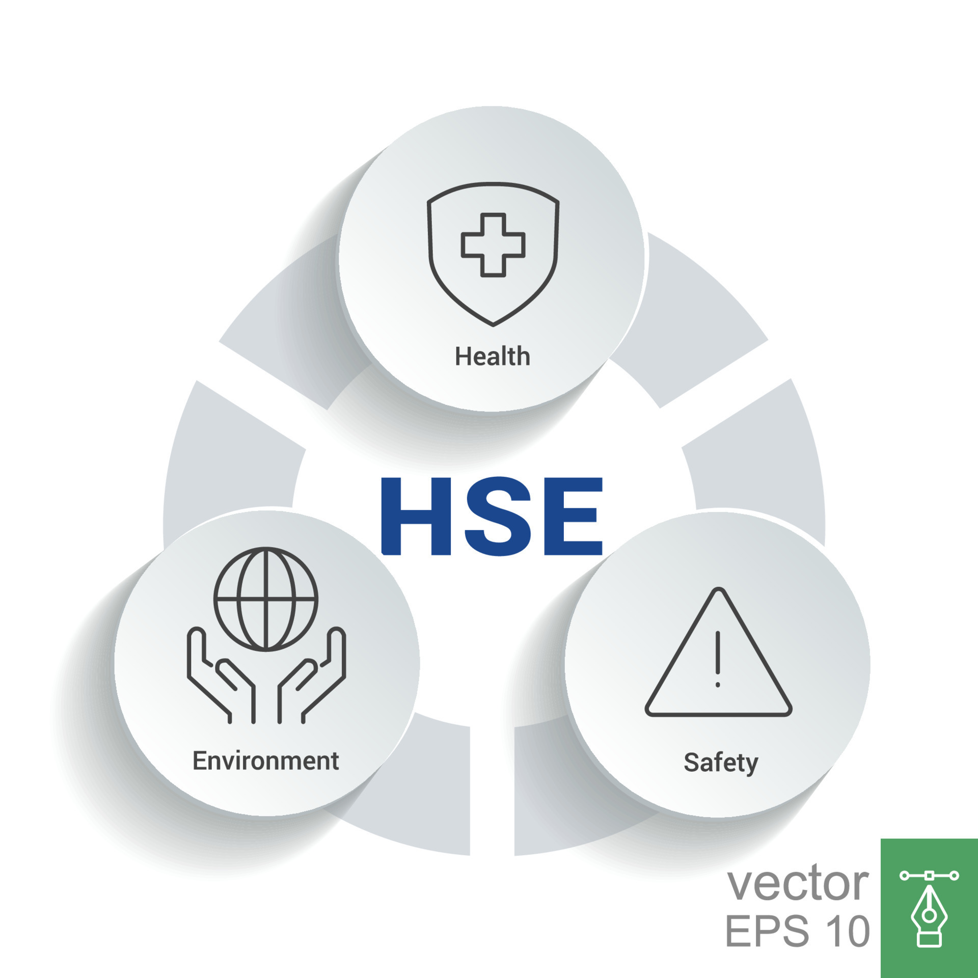 Check List Controllo Operativo Ambiente & Sicurezza - duplicate