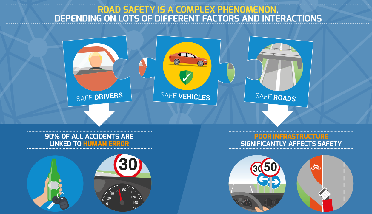 work related road risk .png