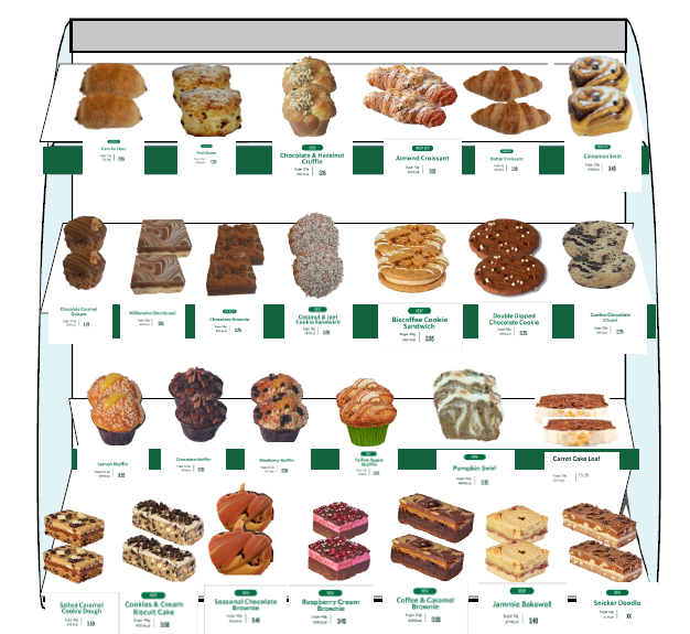 Pastry Case AM.png