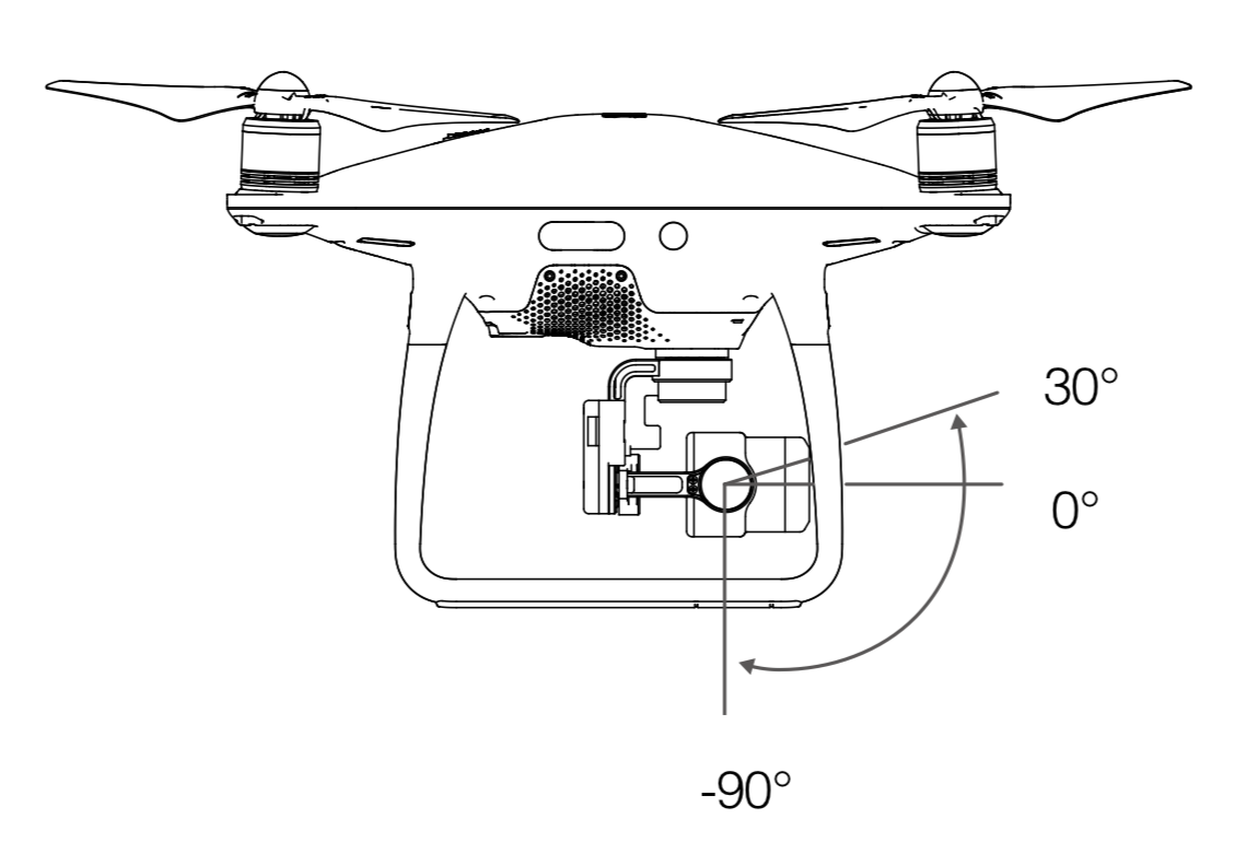 Banners_and_Alerts_and_https___dl_djicdn_com_downloads_phantom_4_pro_20171017_Phantom_4_Pro_Pro_Plus_User_Manual_EN_pdf 2.png