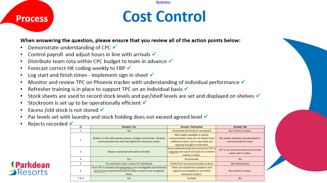 Cost Control.png