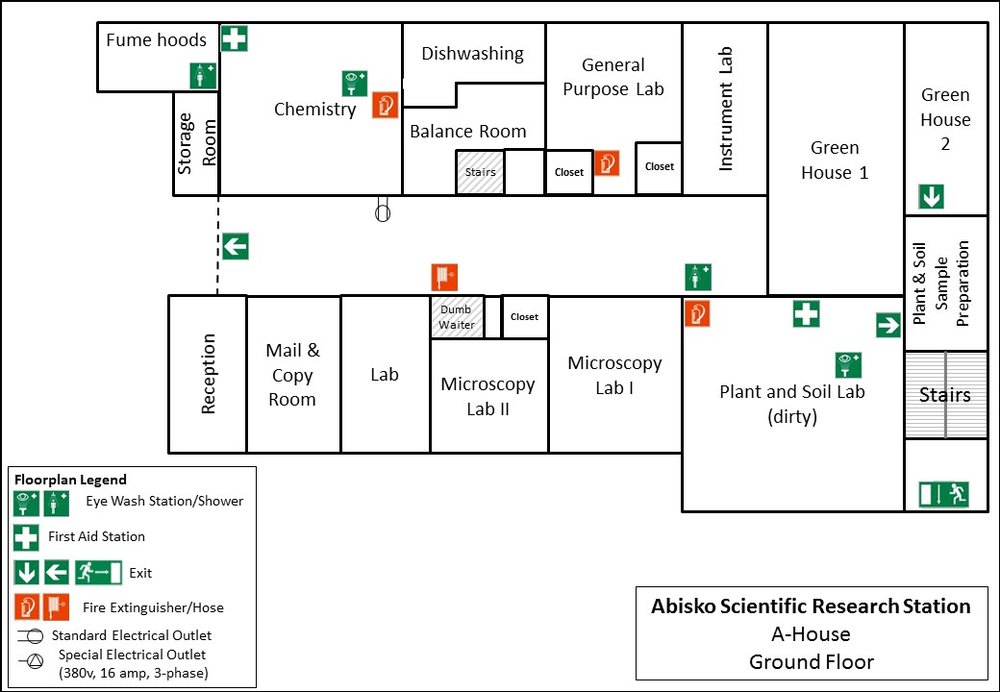 Laboratory Safety Audit SafetyCulture