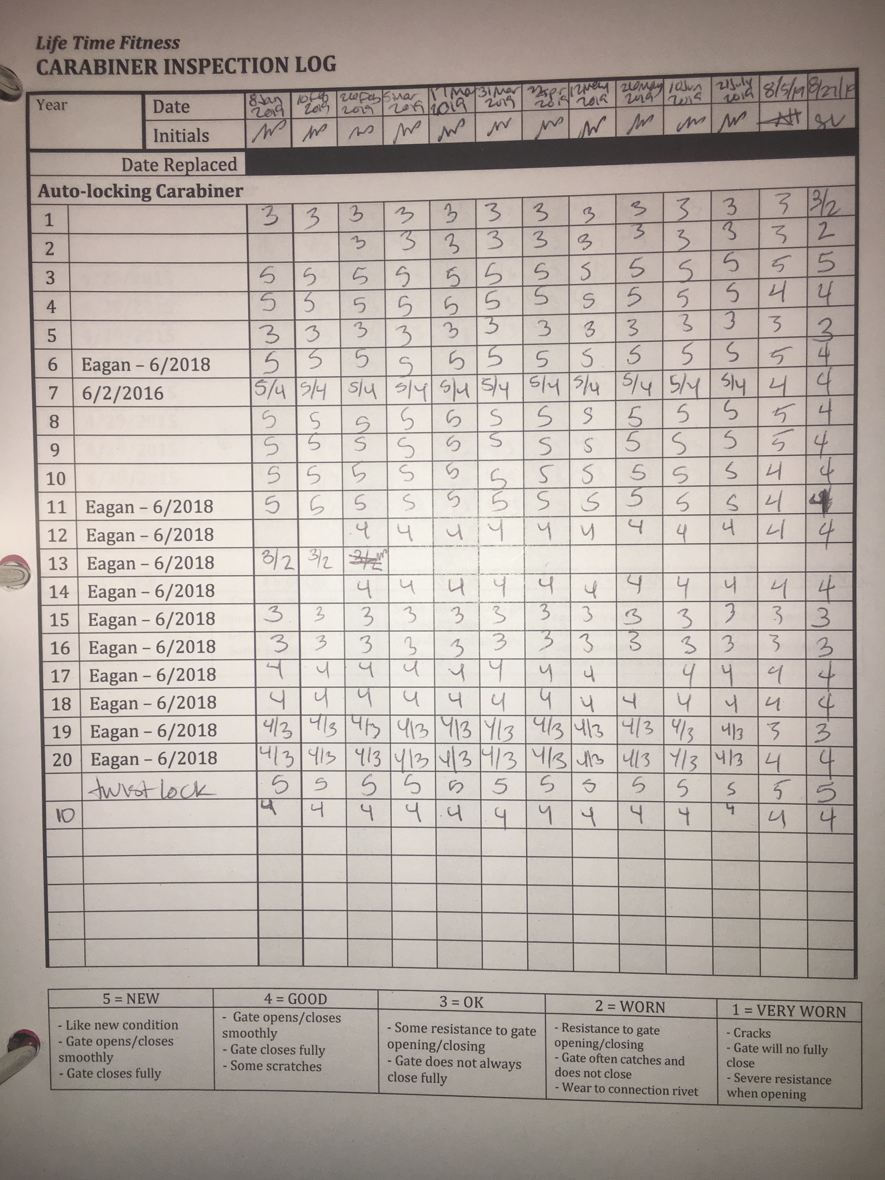 Carabiner inspection log.jpg