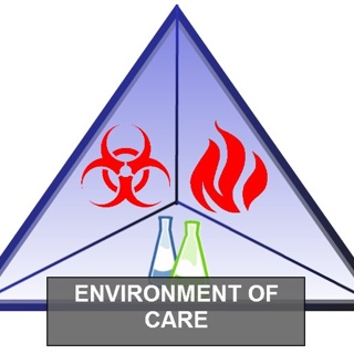 Environment of Care Environmental Round Discrepancy List