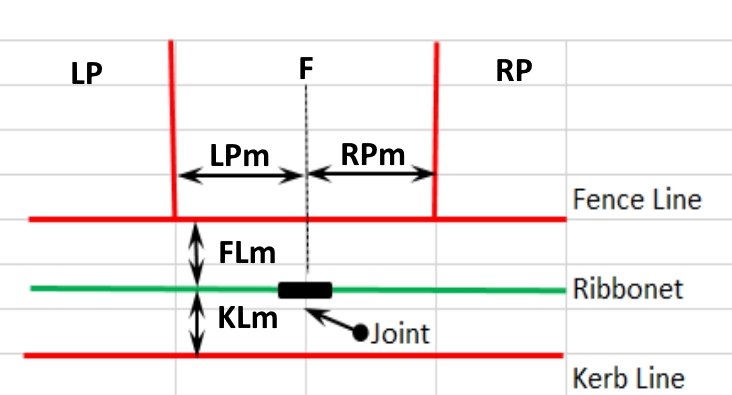Boundary picture.jpg