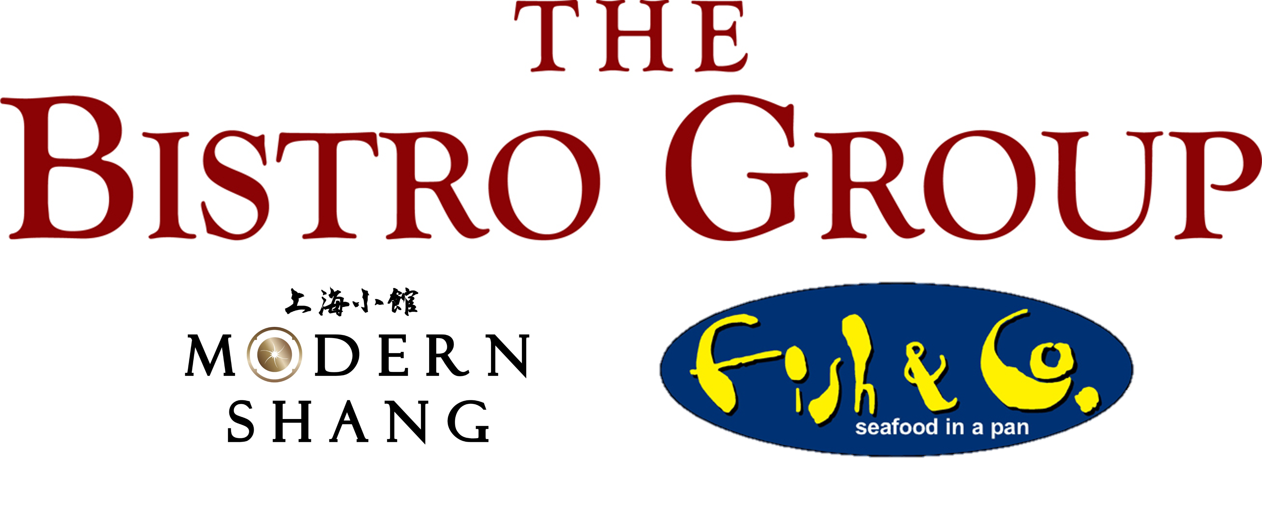 Super Team Store Audit-BOH