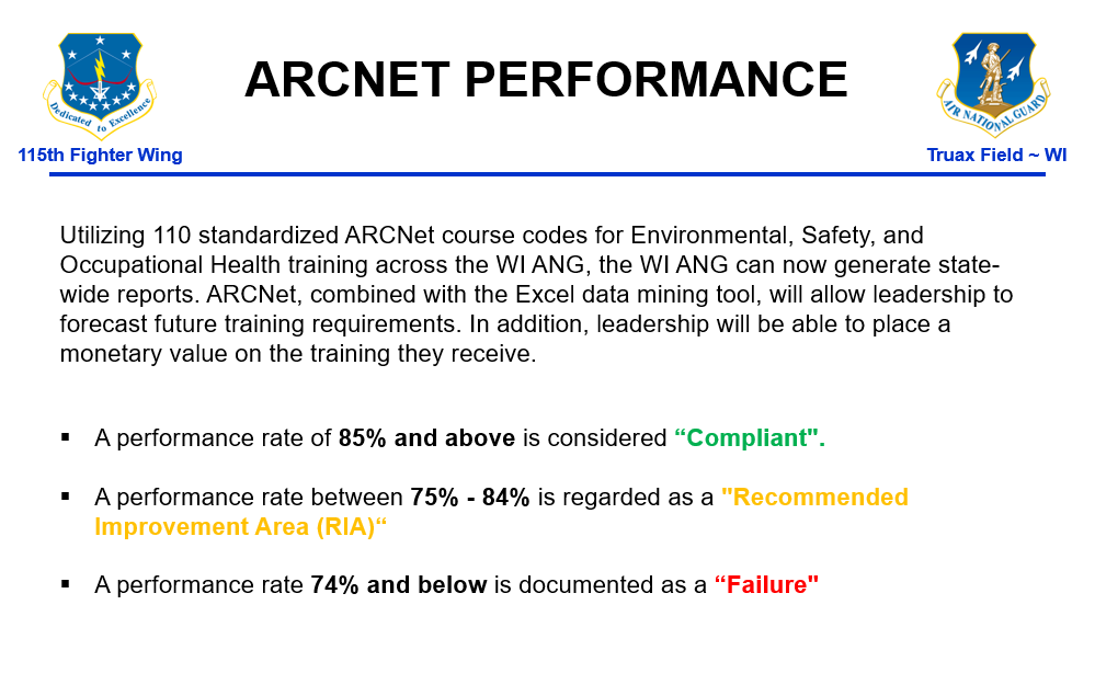ARCNET Performance.png