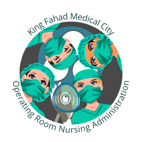 UM WalkRound Internal Audit - OR