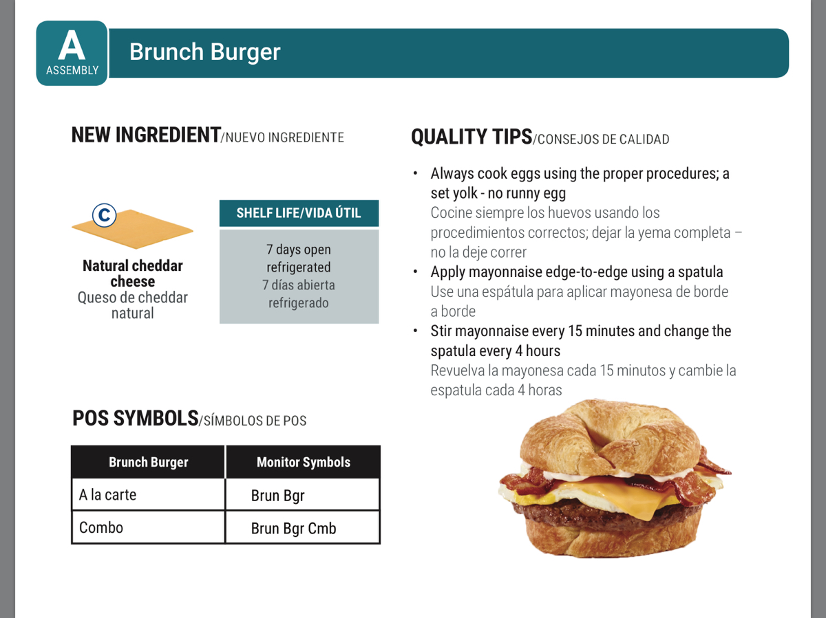 Quality Tips - Brunch Burger