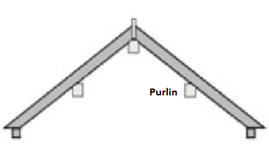 Purlin.png