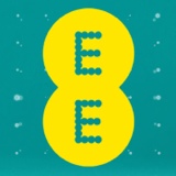 Regional manager checklist