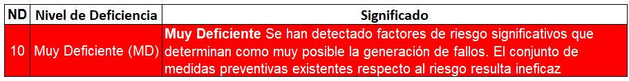 muy deficiente.png