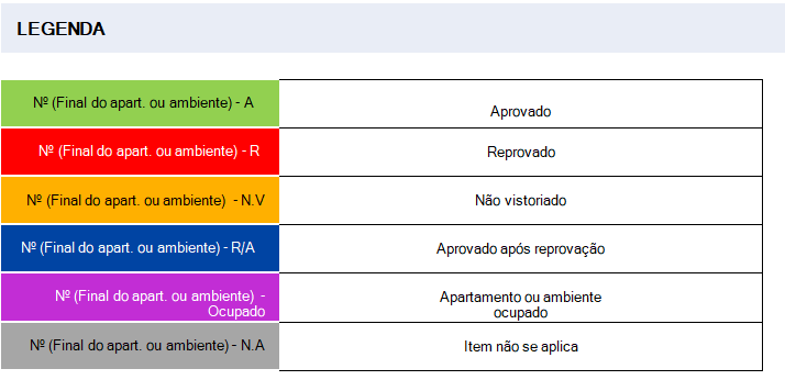 Legenda - Instrução R01.png