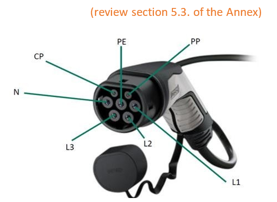 wallbox ev gun measurment description.png