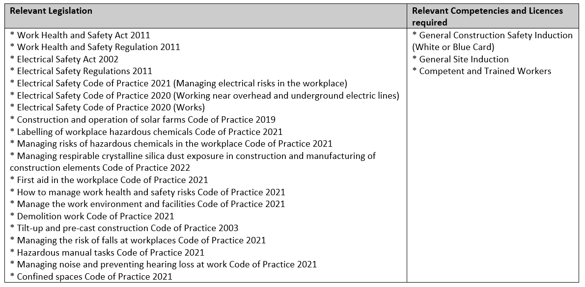 Legislation & licences.png