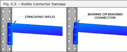 Damaged Welds - 2019.png
