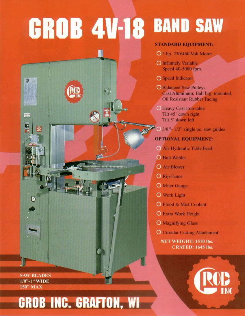 Band Saw SafetyCulture