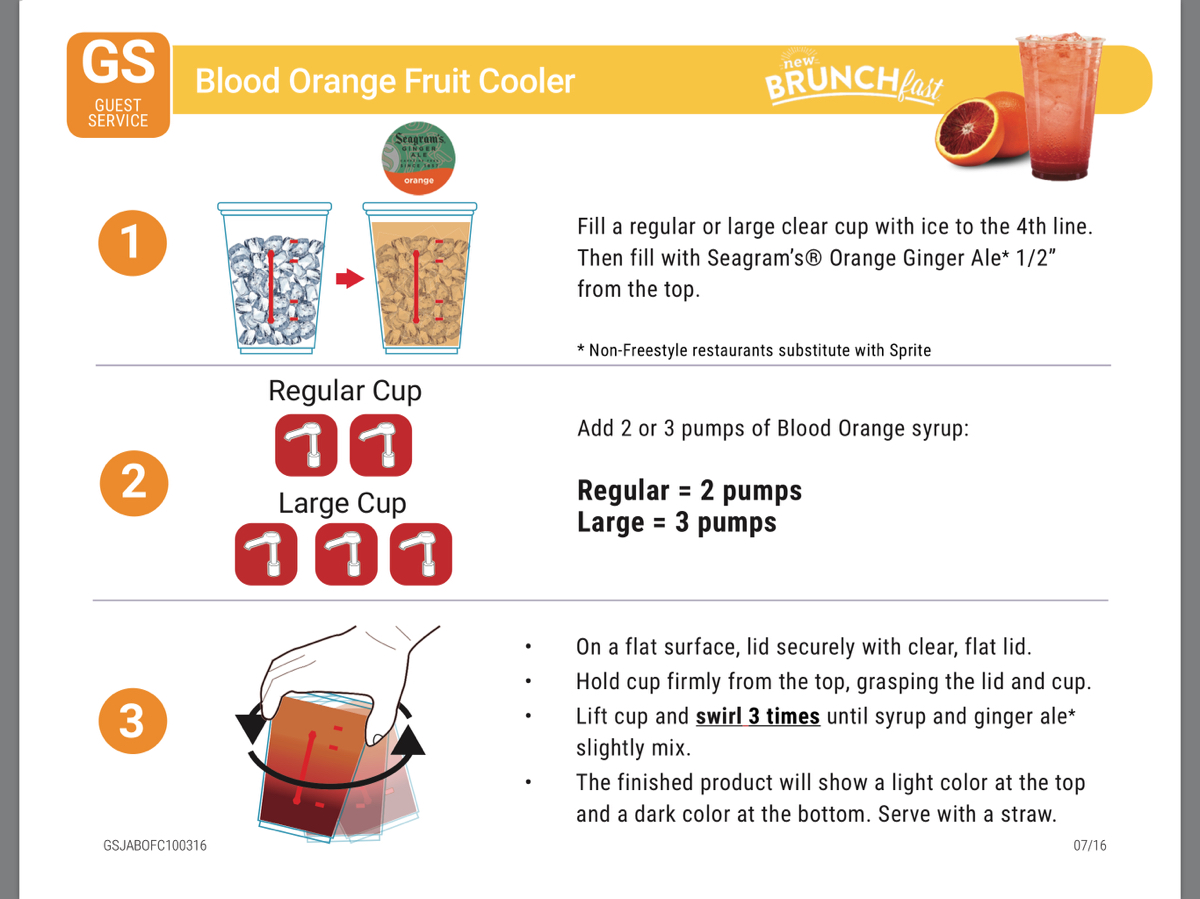 Blood Orange Fruit Cooler- Assembly