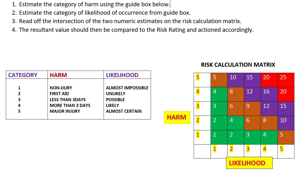 RISK MATRIX.JPG