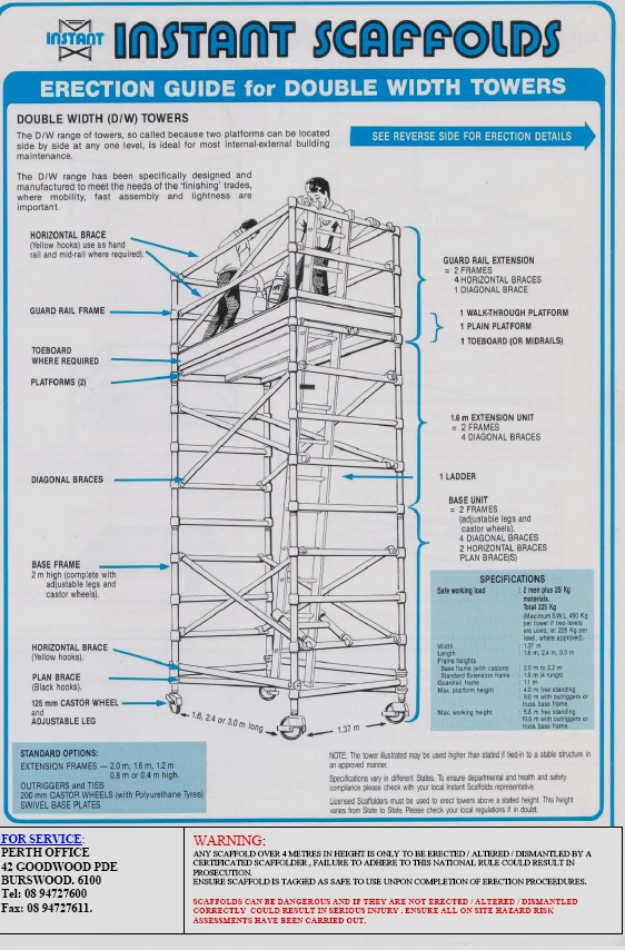 Mobile Scaffold Diagram