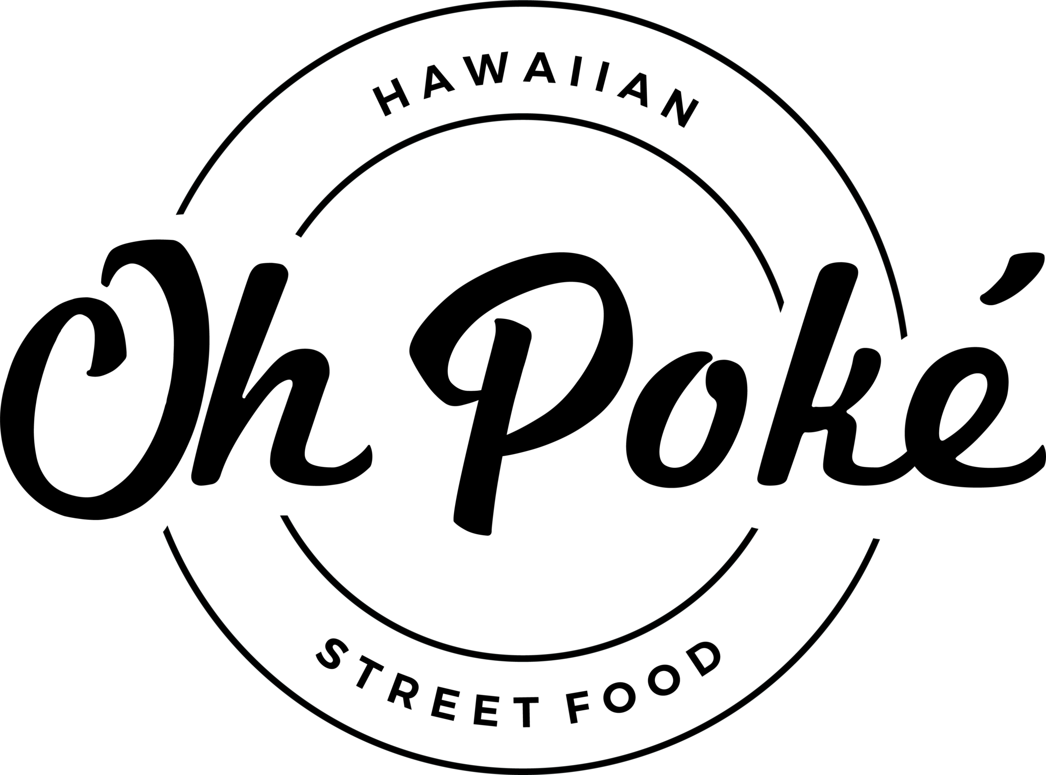 RM WEEKLY REPORT 2023