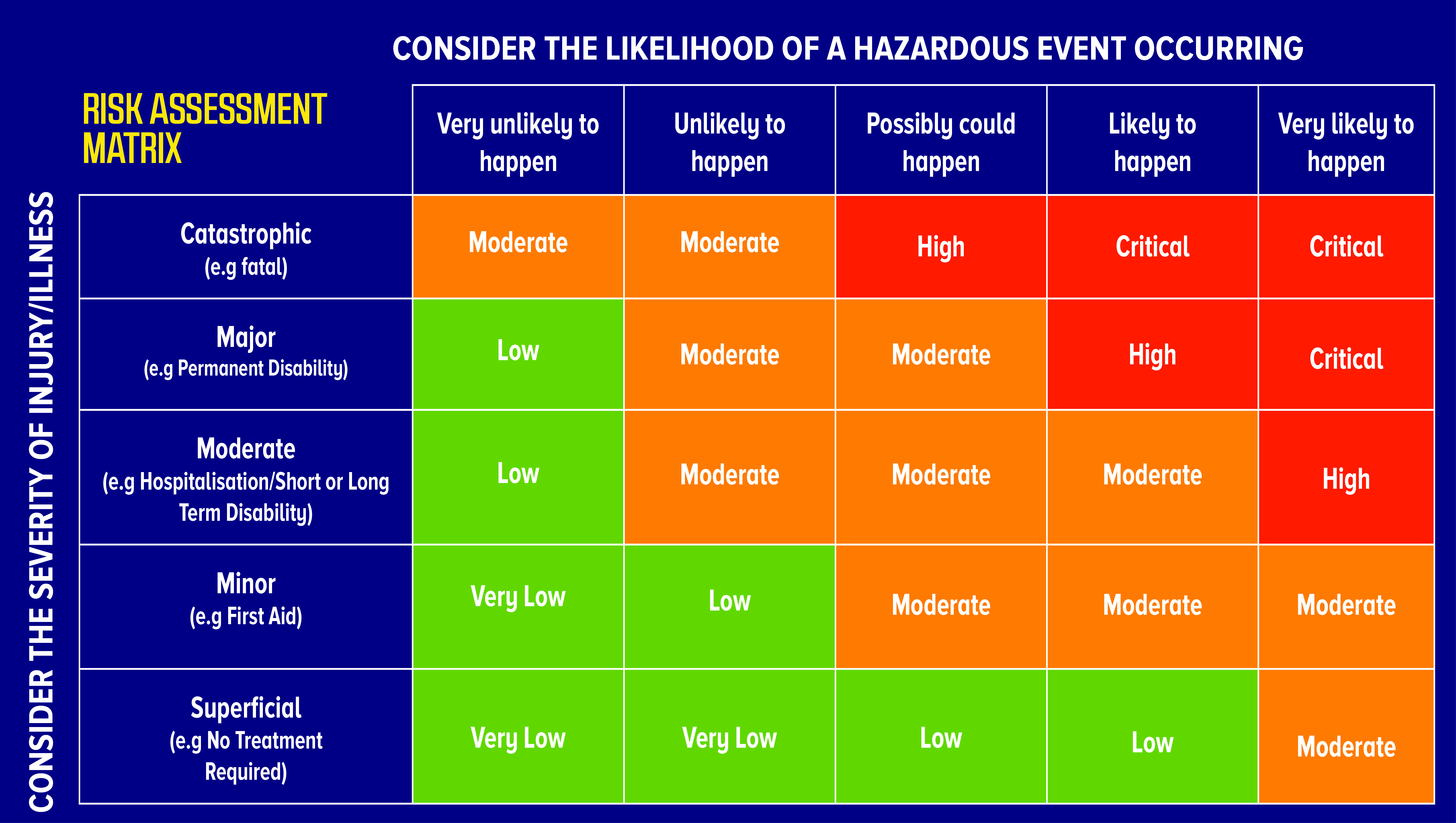 risk-assessment-matrix.jpg