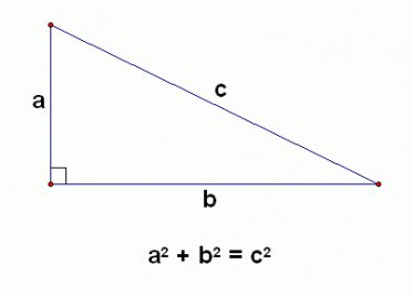 pythagoras-theorem.gif