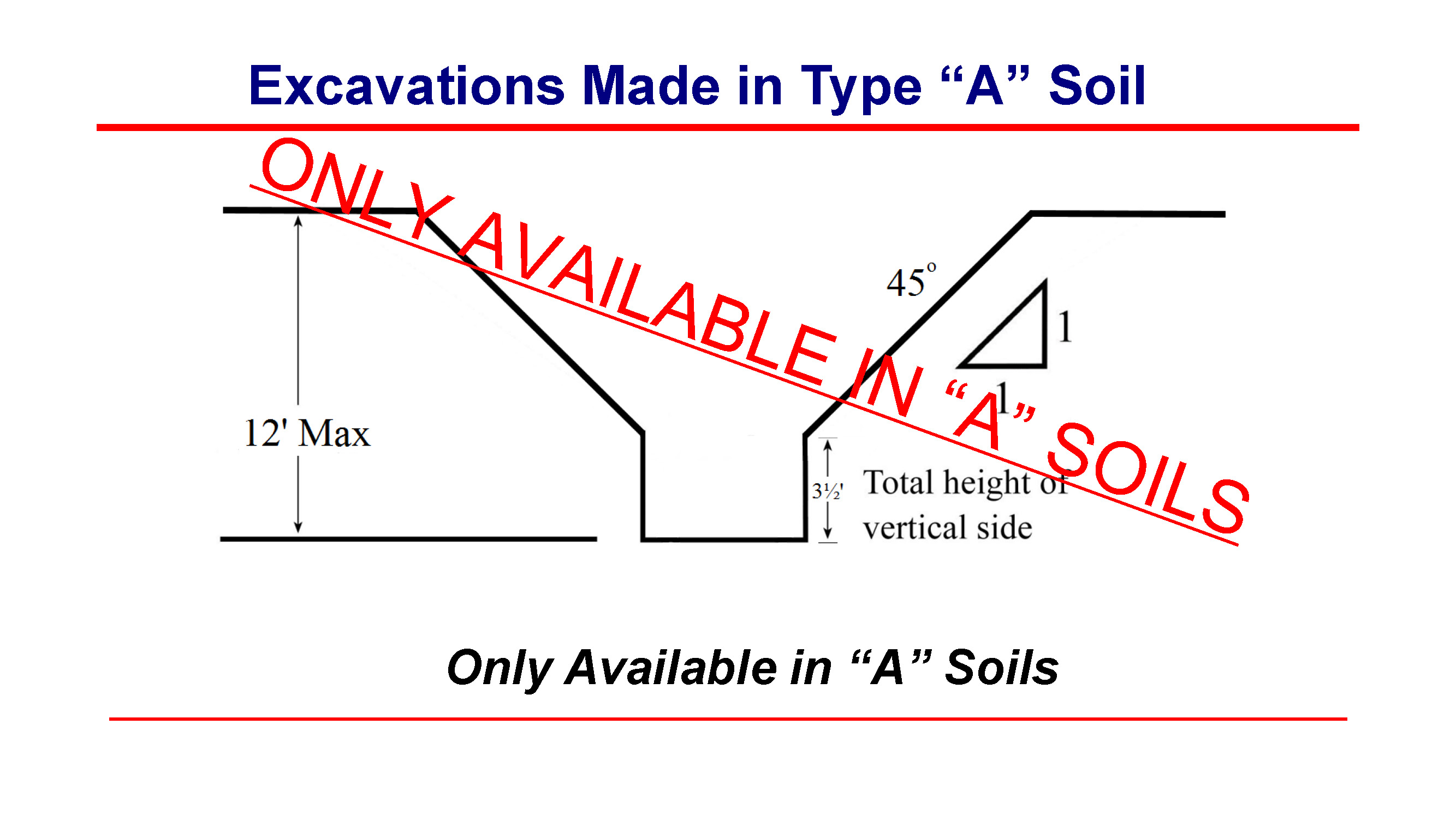 Type A Soil Vertical Bottom_Page_5.jpg