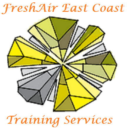 RIIWHS202D Confined Space Entry 