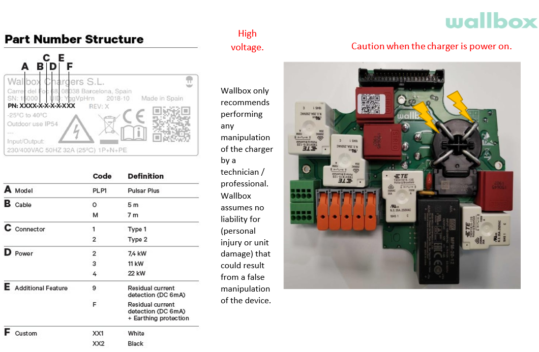 wallbox product code.png