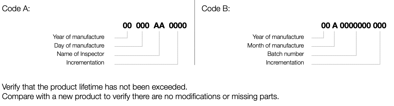 Regular Inspection - verif-EPI-ZIGZAG-procedure-EN copy1.jpg