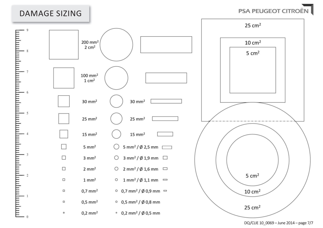 DAMAGE SIZING.png