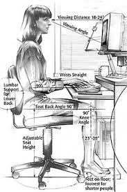 Inspección ergonomica de puesto de trabajo