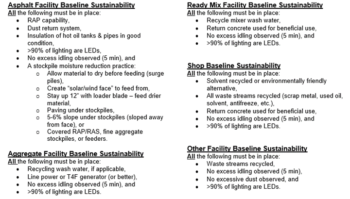 Baseline Sustainability.png