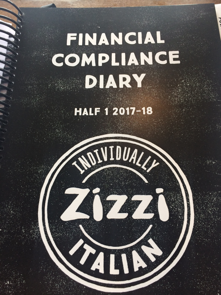 Zizzi On Site Financial Audit