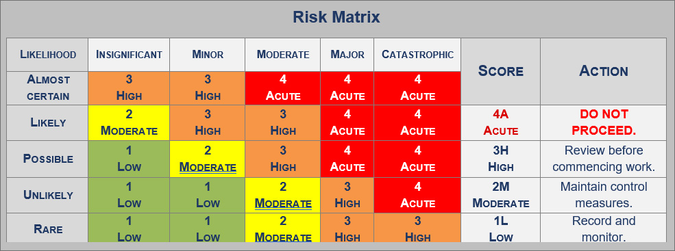 Risk-Matrix1.jpg
