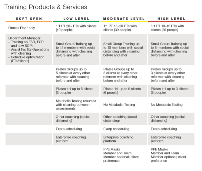Training Products & Services.PNG
