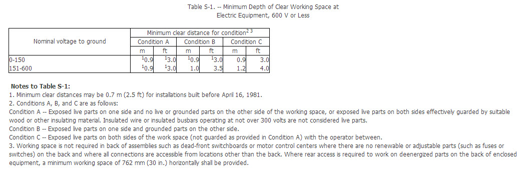 cleaarance distances.jpg