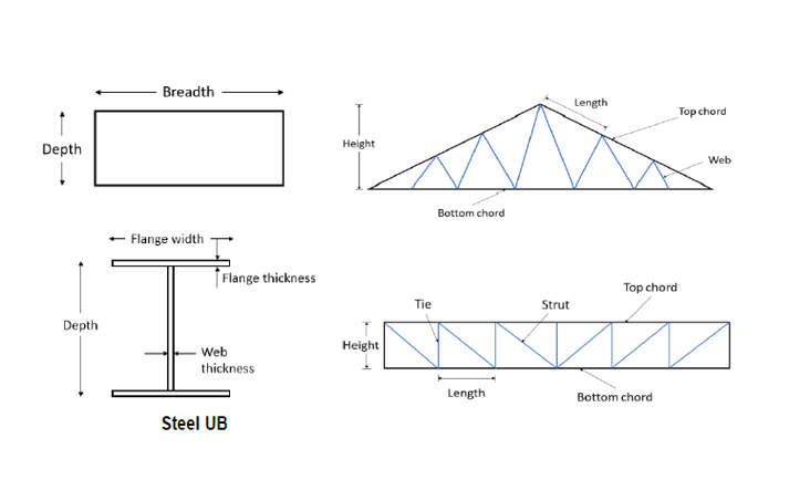 Rafter Details.png