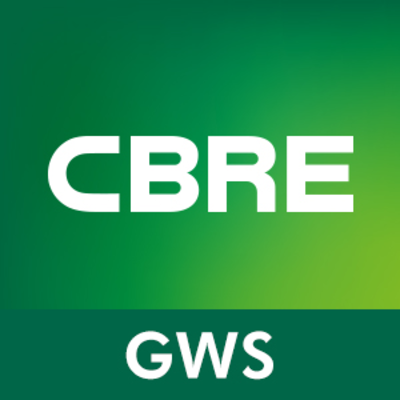 CBRE GWS Ireland Risk Profile