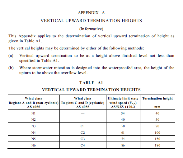 Table A1 - Vertical upward termination heights.PNG