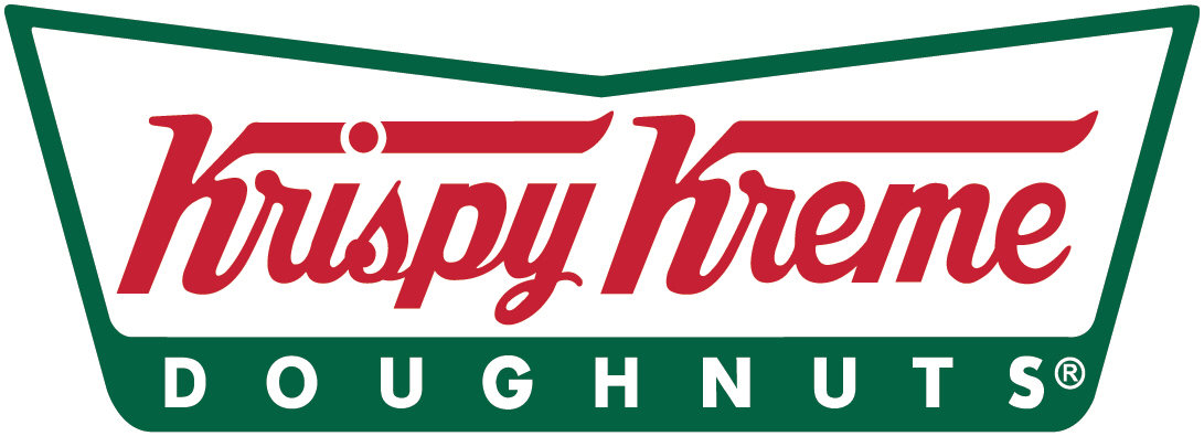 KK "Impress your People" Checklist