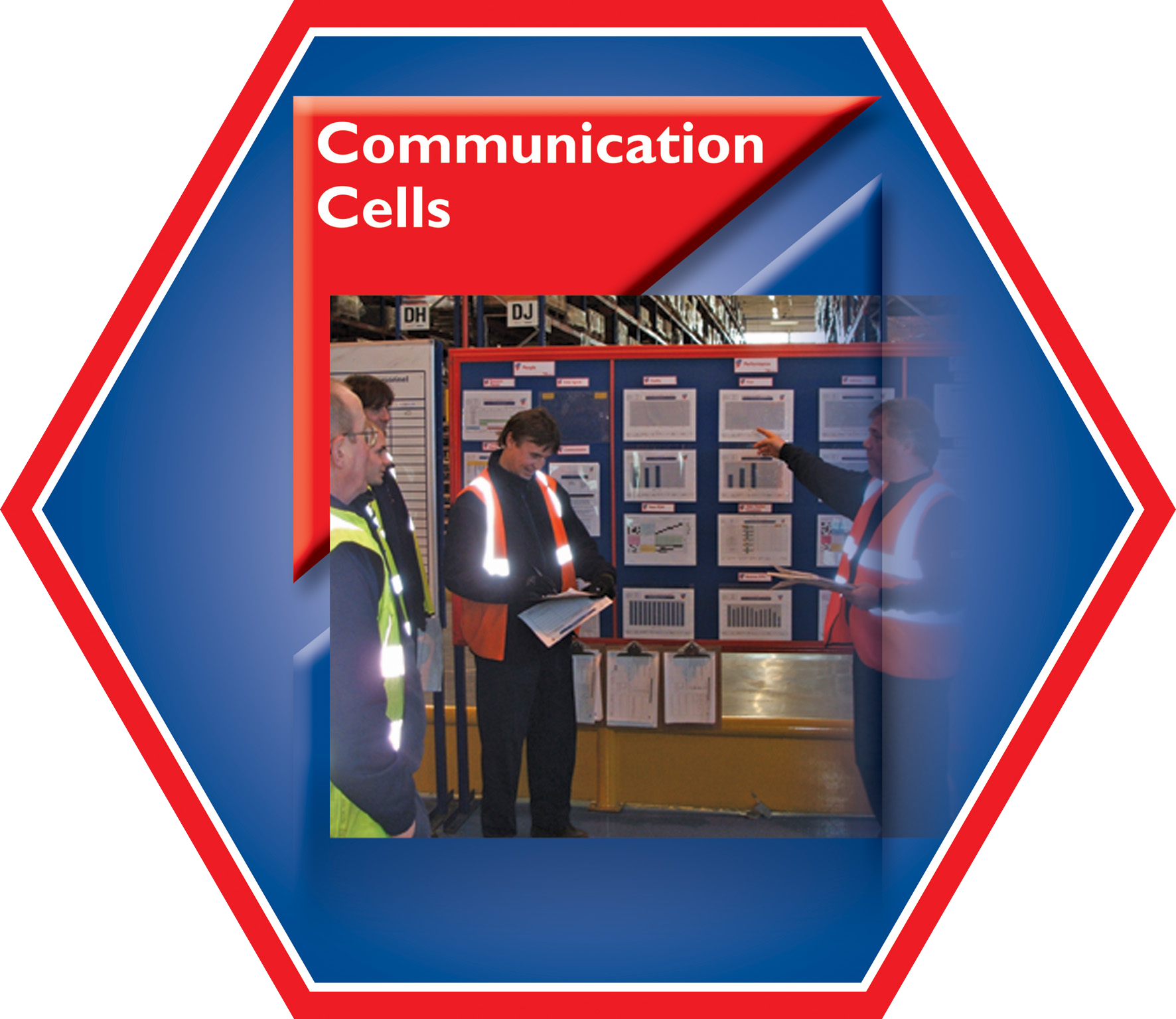 TTZ (d) Communication Cells