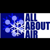 All About Air - Defects Report