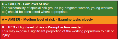 L23 Risk Rating image LMH.png