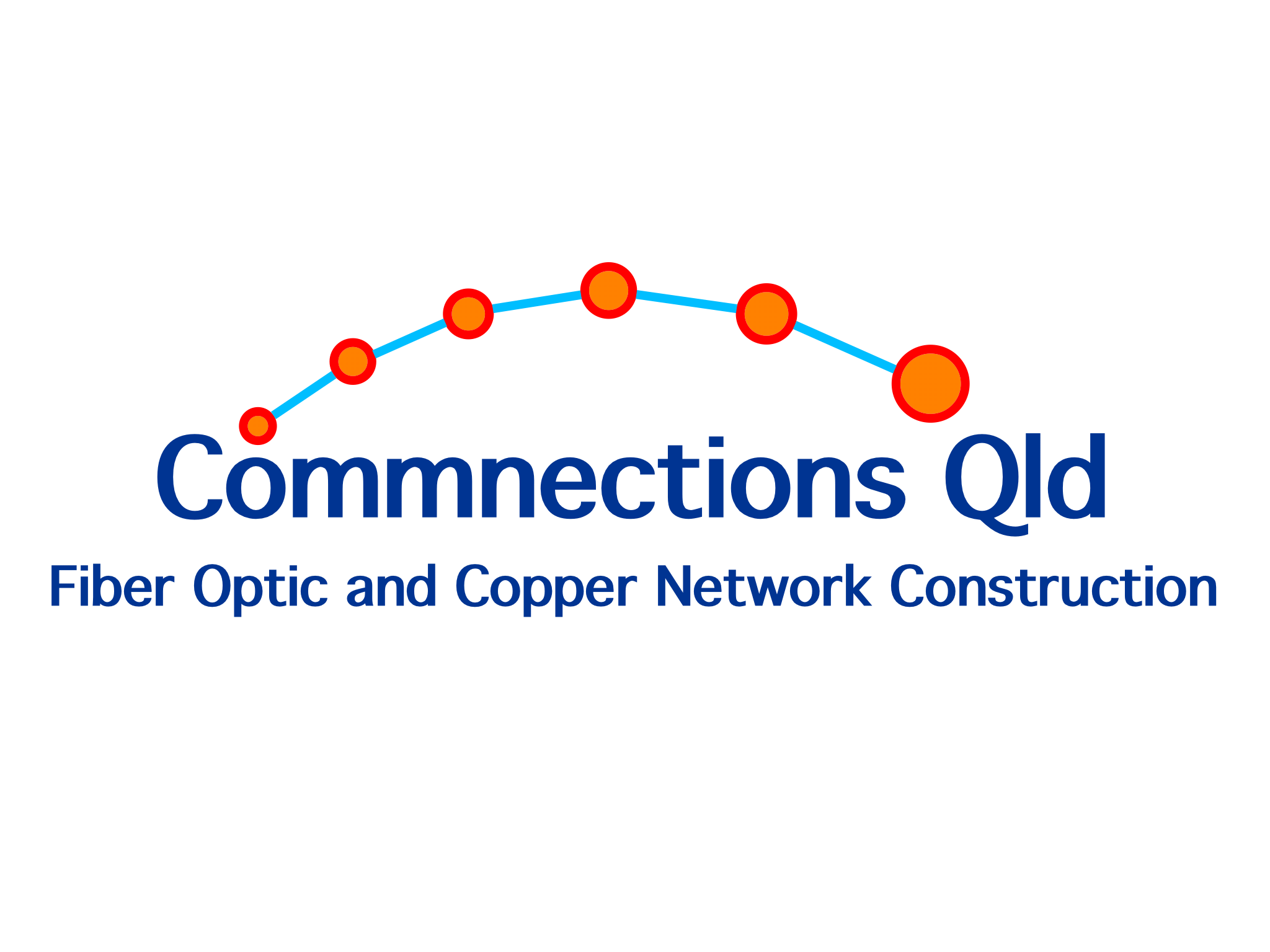 Commnections Qld iStart Card 2020