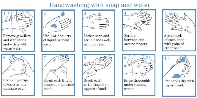 hand washing.jpg