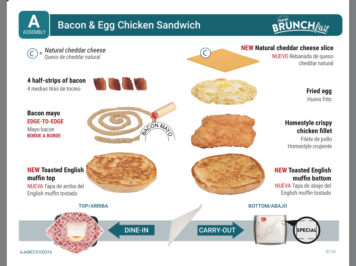 Bacon & Egg Chicken Sandwich Assembly
