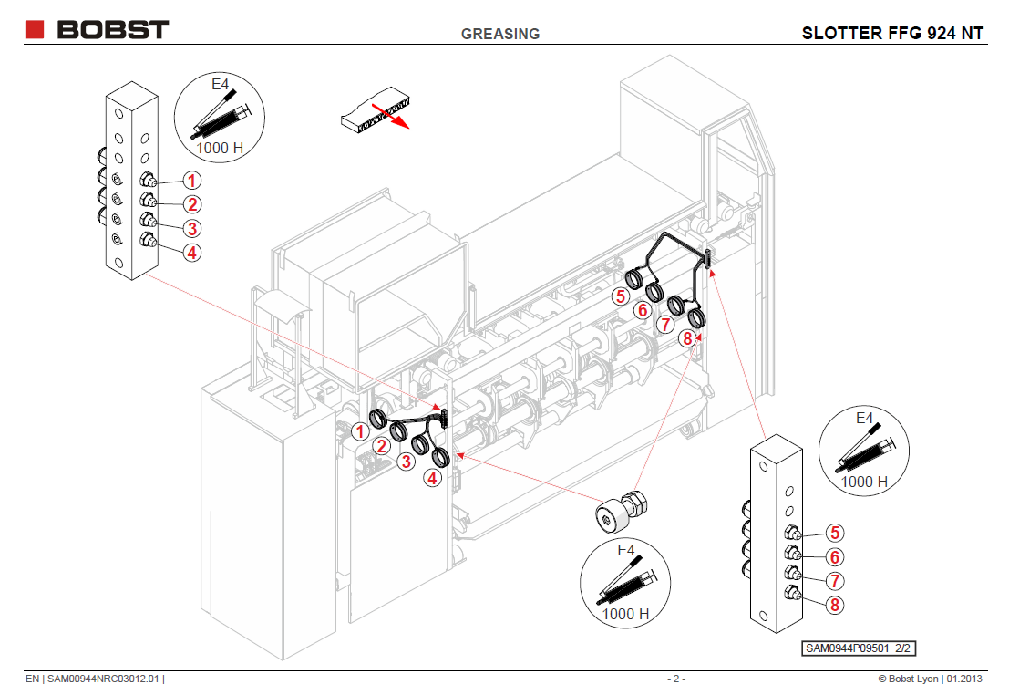 Bobst PM 19.png